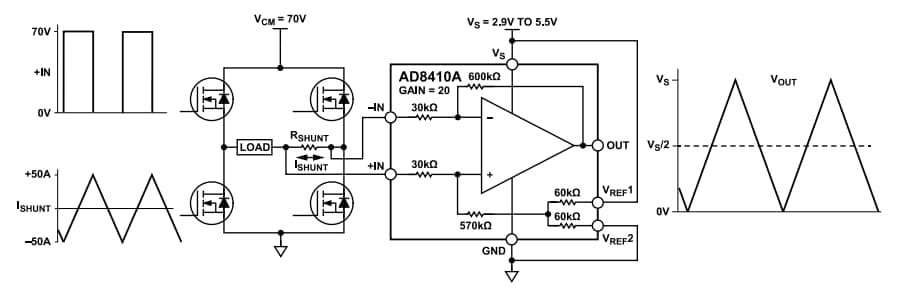 框图 - Analog Devices Inc. AD8410A电流检测放大器